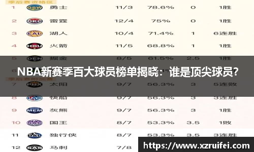 中欧体育